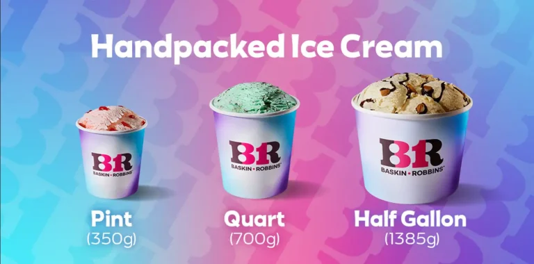 Baskin Robbins Menu