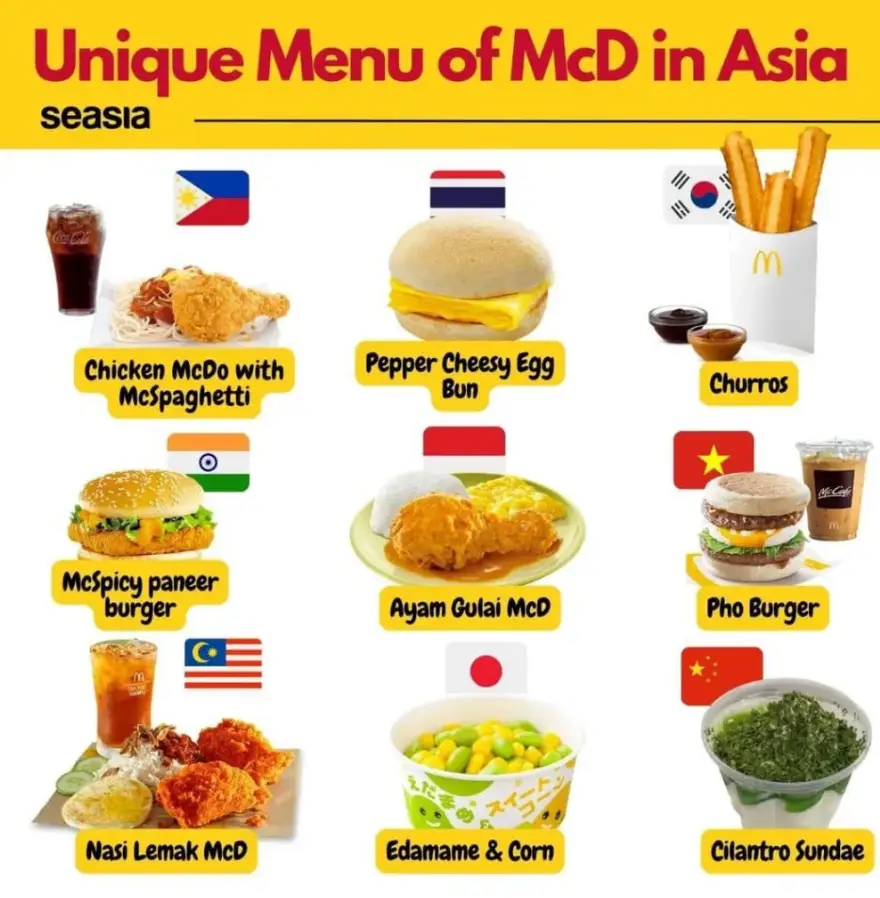 Pertama Menu  