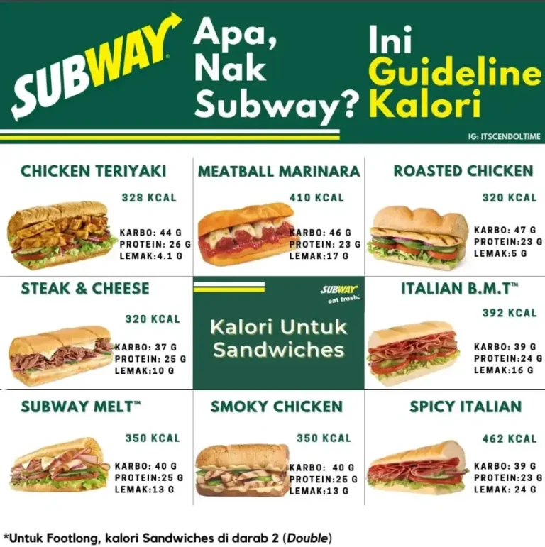 Subway Menu