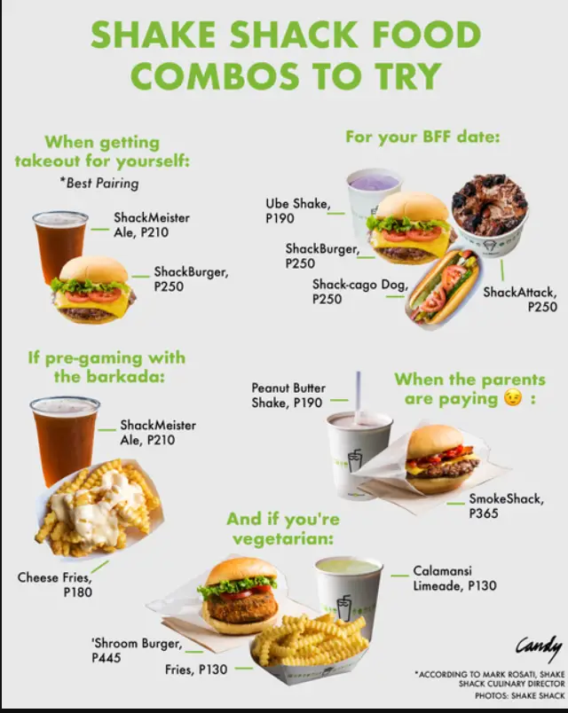 Shake Shack Menu